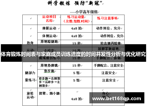 体育锻炼时间表与家庭成员训练进度的时间并发性分析与优化研究
