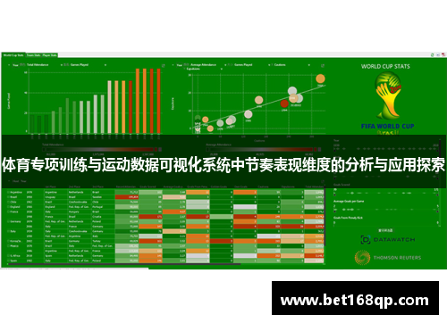 体育专项训练与运动数据可视化系统中节奏表现维度的分析与应用探索 体育专项训练与运动数据可视化系统中节奏表现维度的分析与应用探索