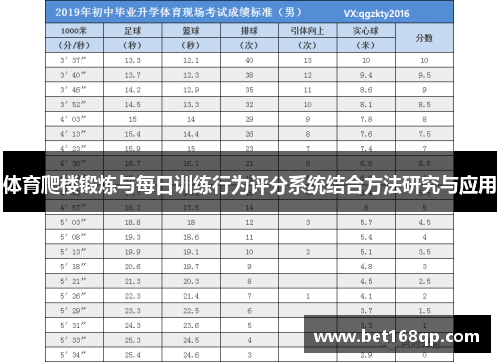体育爬楼锻炼与每日训练行为评分系统结合方法研究与应用