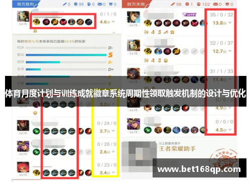 体育月度计划与训练成就徽章系统周期性领取触发机制的设计与优化